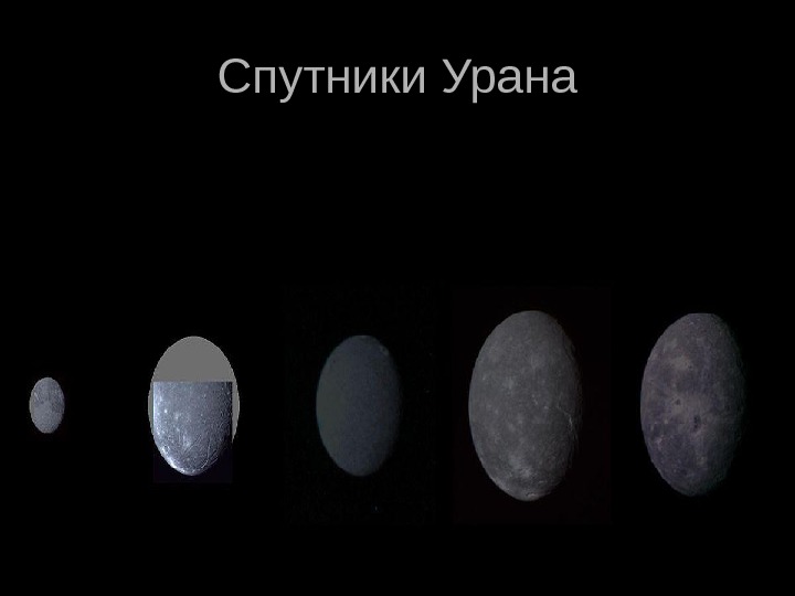   Спутники Урана 