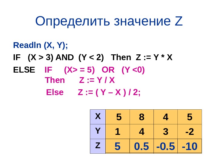   Определить значение Z Readln (X, Y); IF  (X  3) AND (Y 