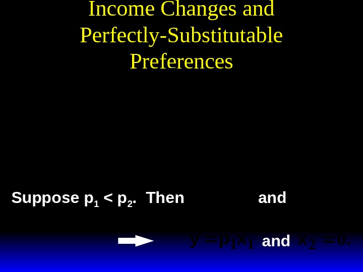 Income Changes and Perfectly-Substitutable Preferencesxppy ifpp ypifpp 112 12 112 0 * (, , ) ,
