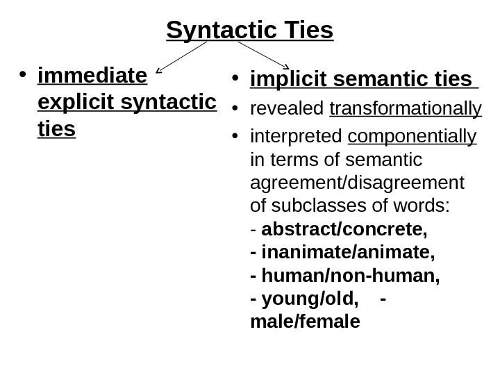 Syntactic Ties • immediate explicit syntactic ties • implicit semantic ties  • revealed transformationally 