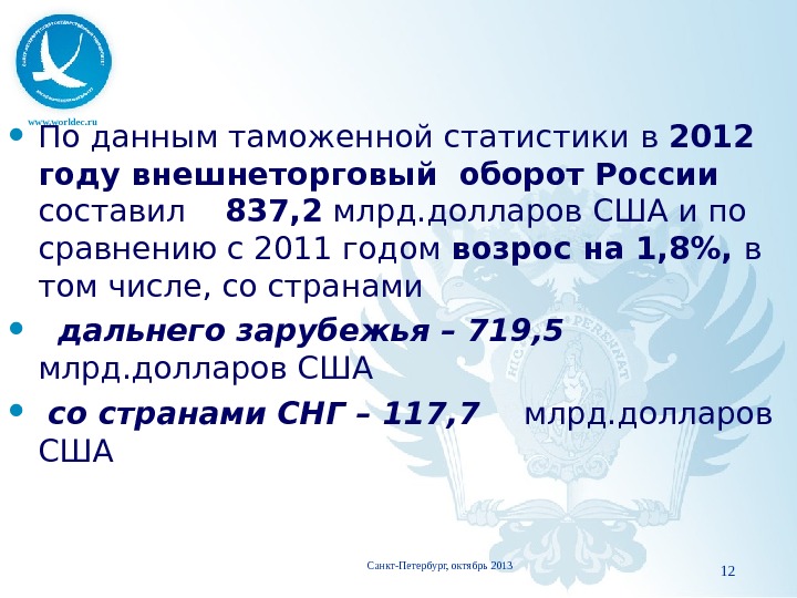 www. worldec. ru По данным таможенной статистики  в 2012 году внешнеторговый оборот России  составил