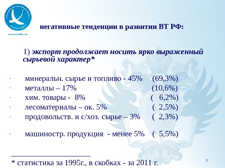 www. worldec. ru 3  1) экспорт продолжает носить ярко выраженный сырьевой характер* -  минеральн.