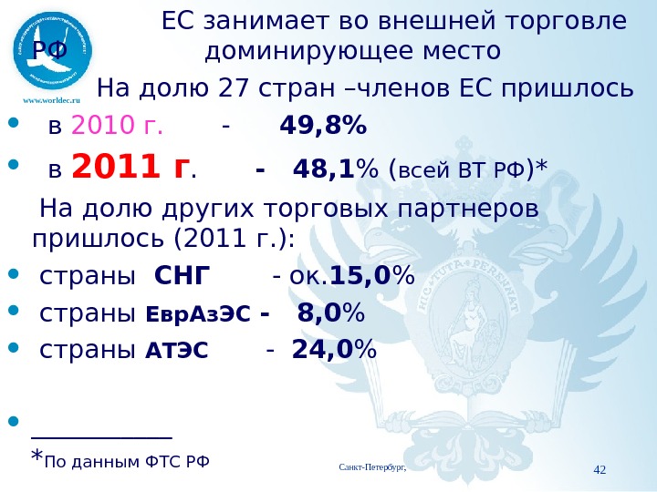 www. worldec. ru    ЕС занимает во внешней торговле РФ  доминирующее место 