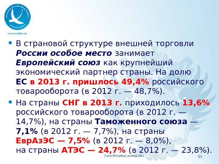 www. worldec. ru Встрановой структуре внешней торговли России особое место занимает Европейский союз как крупнейший экономический