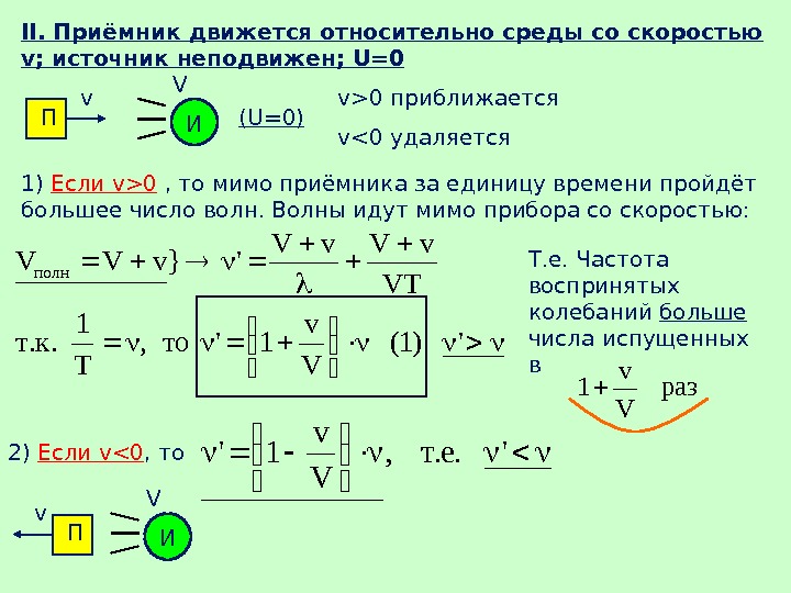   II.  Приёмник движется относительно среды со скоростью v;  источник неподвижен ; U=0