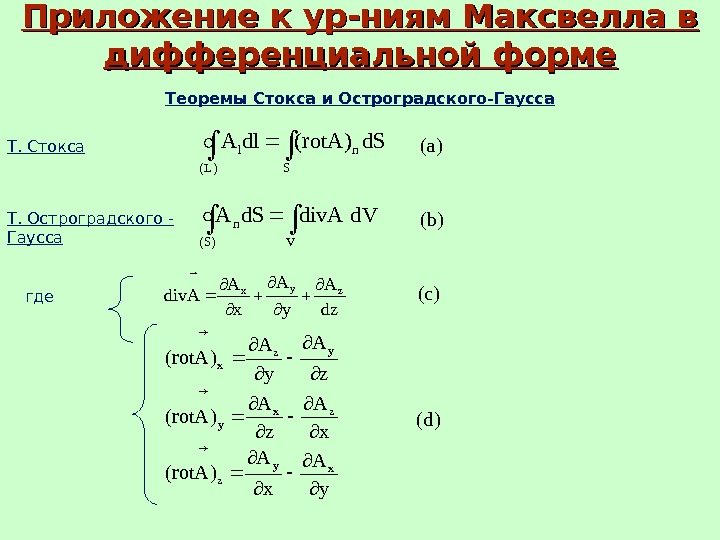   Приложение к ур-ниям Максвелла в дифференциальной форме Теоремы Стокса и Остроградского-Гаусса Т. Стокса )L(S