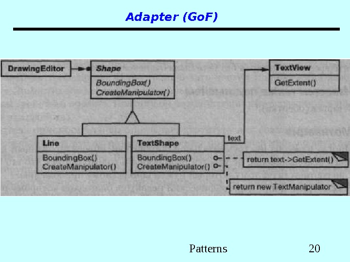 Patterns 20 Adapter (Go. F) 