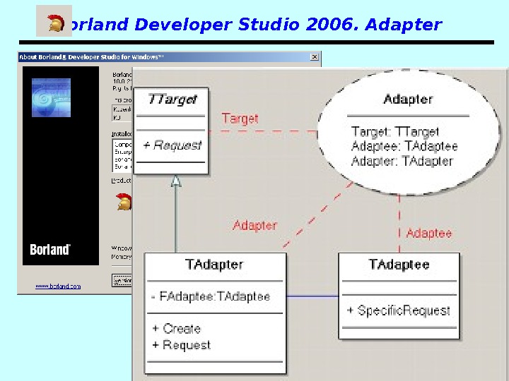 Patterns 21 Borland Developer Studio 2006. Adapter  