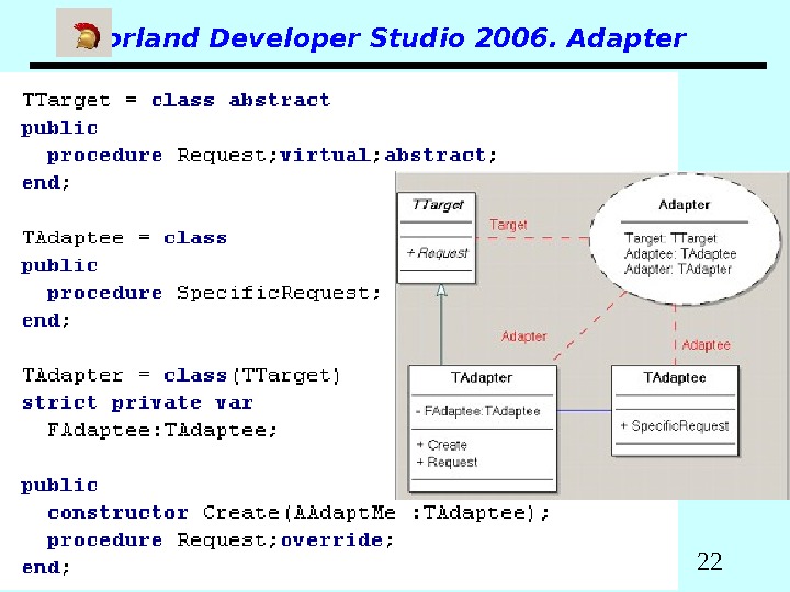 Patterns 22 Borland Developer Studio 2006. Adapter  