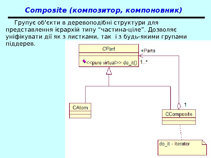 Patterns 37 Composite (композитор, компоновник) Групує об'єкти в деревоподібні структури для представлення ієрархій типу “частина-ціле”. Дозволяє