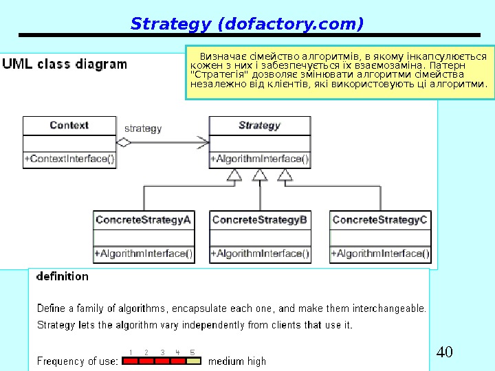 Patterns 40 Strategy ( dofactory. com ) Визначає сімейство алгоритмів, в якому інкапсулюється кожен з них