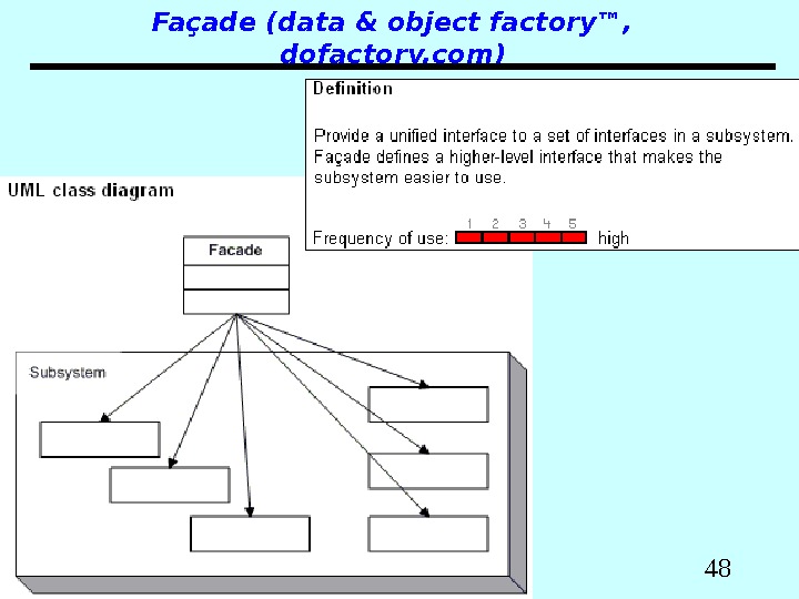 Patterns 48 Façade  ( data & object factory™,  dofactory. com ) 