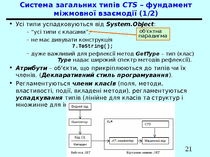 Основи. NET Frame work 21 Система загальних типів CTS – фундамент міжмовної взаємодії (1 /2 )