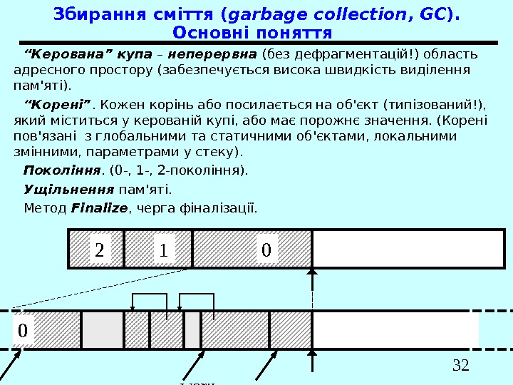 Основи. NET Frame work 32 Збирання сміття ( garbage collection ,  GC ).  Основні