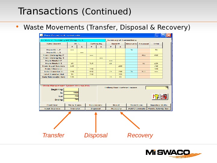  • Waste Movements (Transfer, Disposal & Recovery)Transactions  (Continued) Transfer Disposal Recovery 