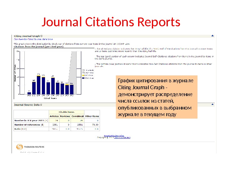 Journal Citations Reports График цитирования в журнале Citing Journal Graph - демонстрирует распределение числа ссылок из