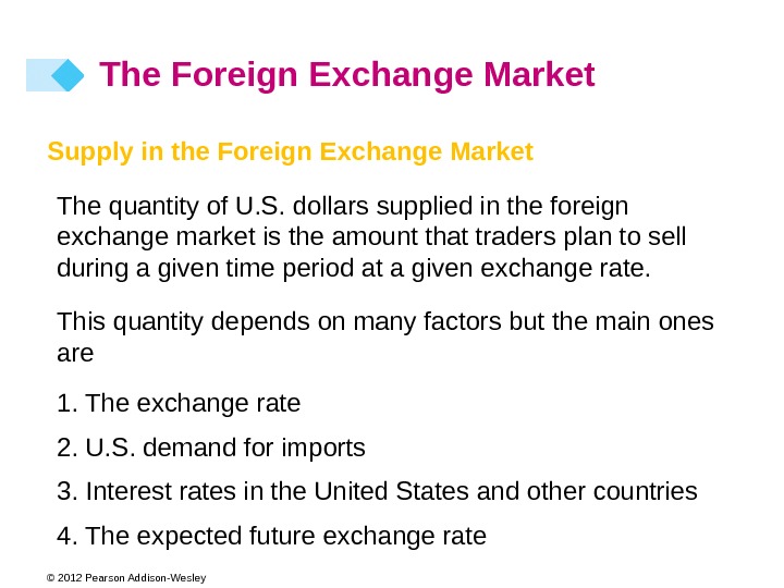 © 2012 Pearson Addison-Wesley Supply in the Foreign Exchange Market The quantity of U. S. dollars