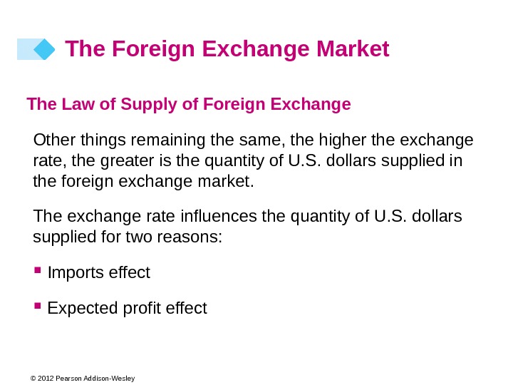 © 2012 Pearson Addison-Wesley. The Law of Supply of Foreign Exchange Other things remaining the same,