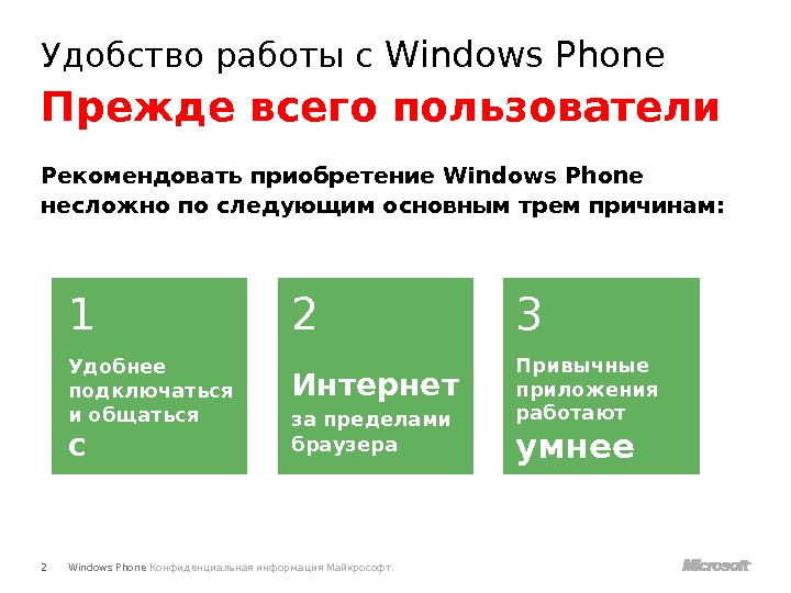 Windows Phone Конфиденциальная информация Майкрософт. Удобство работы с Windows Phone Прежде всего пользователи Рекомендовать приобретение Windows