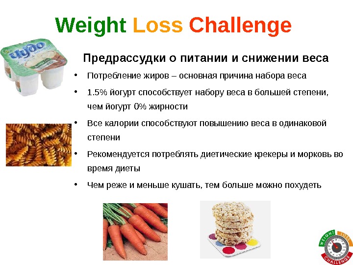 Предрассудки о питании и снижении веса • Потребление жиров – основная причина набора веса • 1.