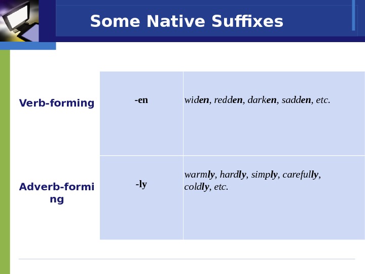 Some Native Suffixes Verb-forming -en wid en , redd en , dark en , sadd en