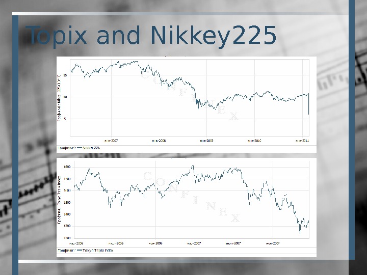 Topix and Nikkey 225 