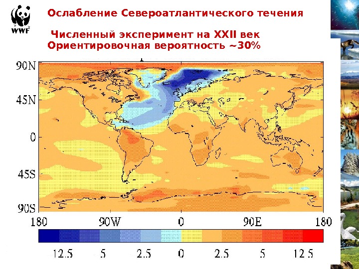 Ослабление Североатлантического течения Численный эксперимент на XXII век Ориентировочная вероятность ~ 30 