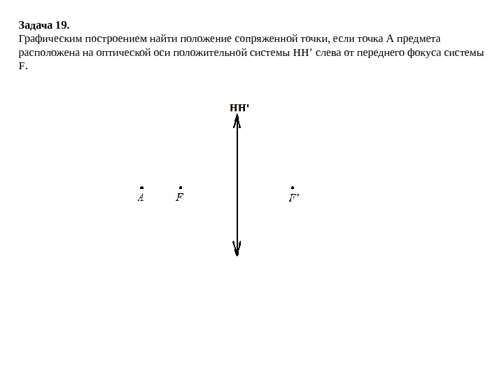 Задача 19. Графическим построением найти положение сопряженной точки, если точка А предмета расположена на оптической оси