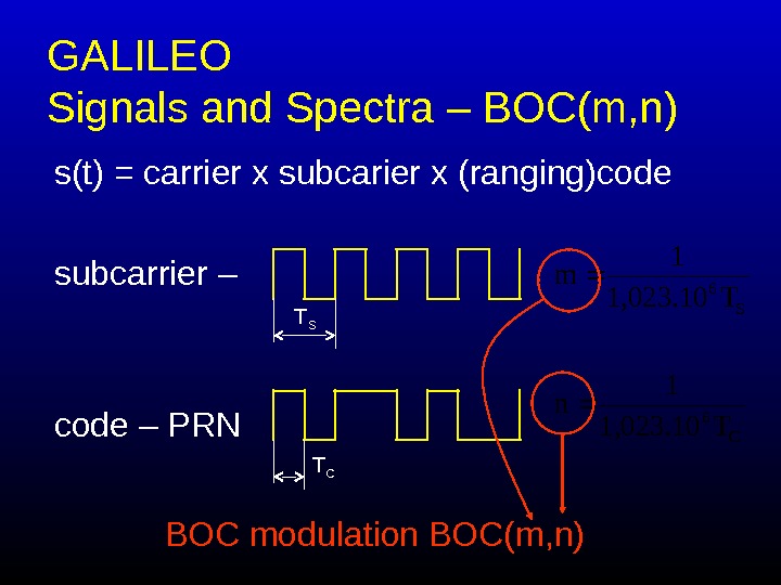   GALILEO Signals and Spectra – BOC(m, n) s(t) = carrier x subcarier x (ranging)code