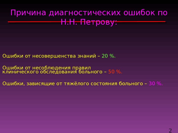 Почему диагностика. Причины диагностических ошибок. Синдром ошибки зависит.