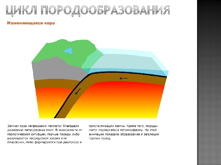 Основной состав земной коры. Породы земной коры. Слои горных пород земной коры. Строение земной коры горные породы. Внедрение магмы в земную.