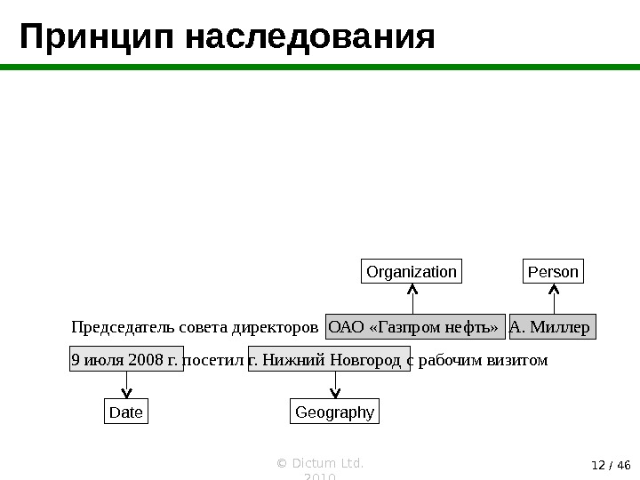 Древесные лексический анализ. Принципы наследования.