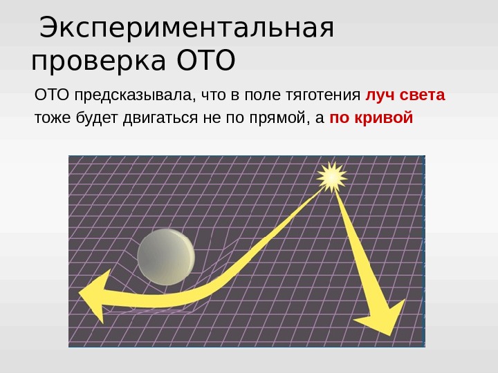 Экспериментальная проверка