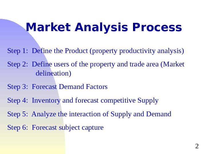 Market Analysis for Shopping Centers Demand, Supply and