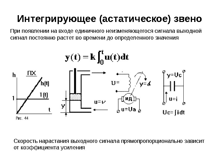 Характеристика интегрирующего звена