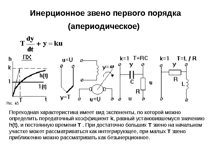 передаточная функция операционного усилителя. простое звено. динамические характеристики элементарных звеньев сау. простое звено. простое звено.