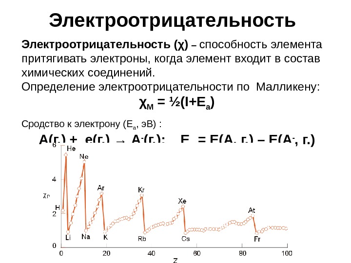 Увеличение электроотрицательности. Электроотрицательность. Электроотрицательность по Малликену. Электроотрицательность это способность. Электроотрицательность определение.