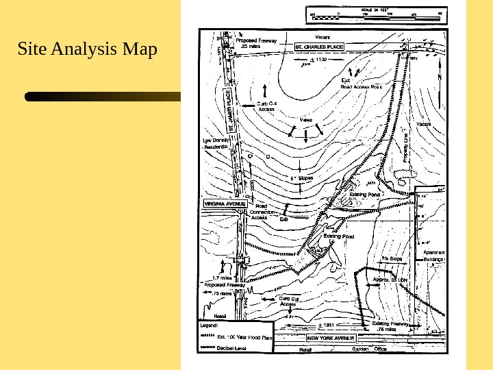 Market Analysis, Highest and Best Use and Vacant