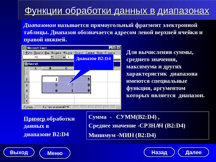 Программы обрабатывают данные. Функции обработки данных. Функции обработки диапазона. Электронные таблицы. Функции обработки диапазона.. Обработка табличных данных.