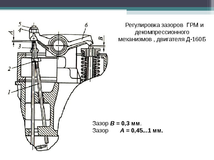 То и ремонт двигателей