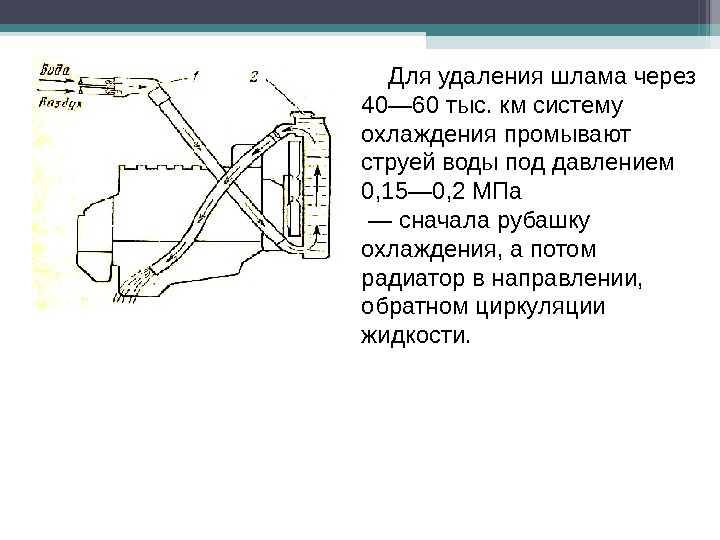 Опробование двигателя это