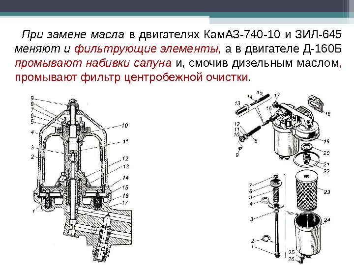 Опробование двигателя это