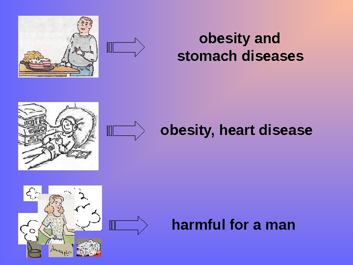 Health презентация на английском