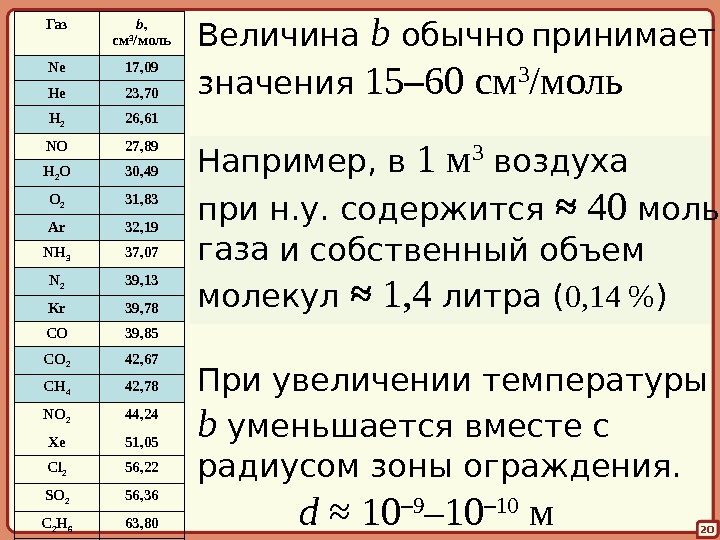 15 15 значение