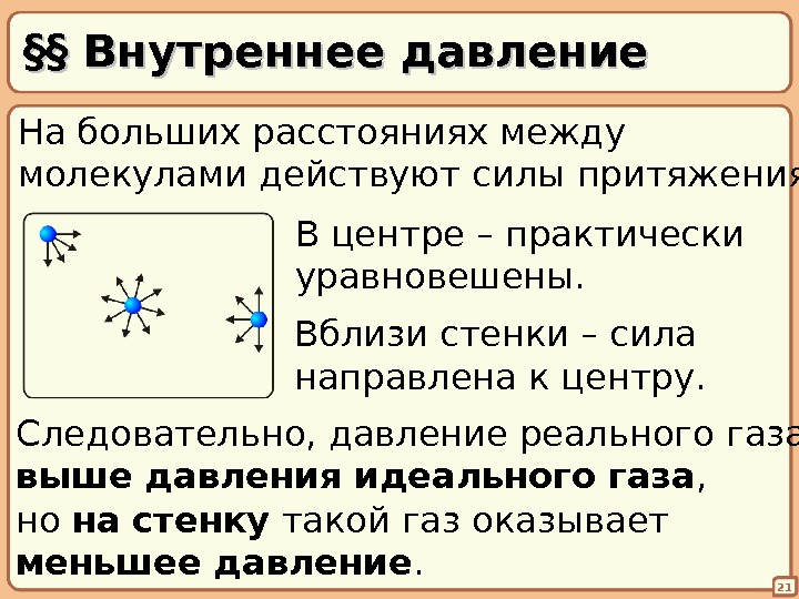 Внутреннее давление газа