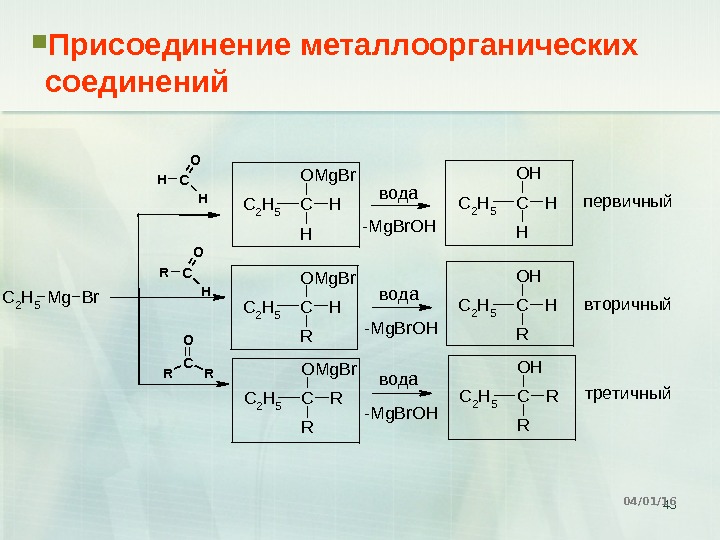 Металлоорганические соединения презентация