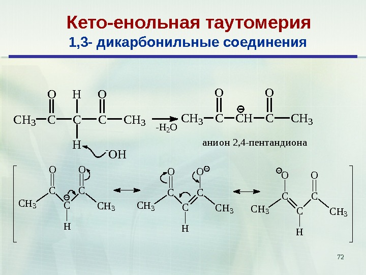 Кето енольная таутомерия ацетоуксусной