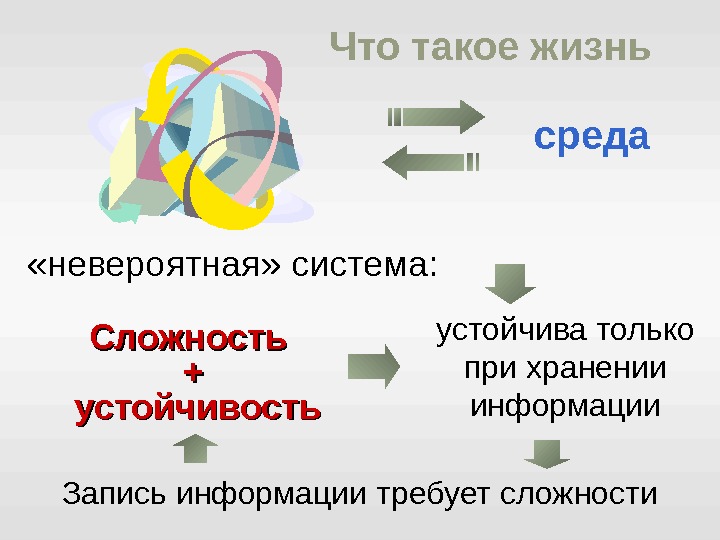 Невероятная система