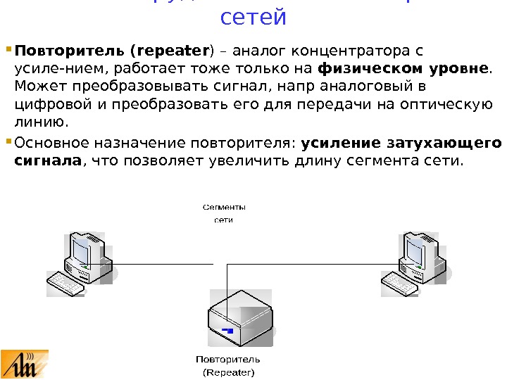 Промежуточные устройства