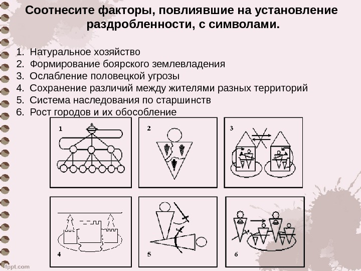 Соотнесите факторы. Формирование Боярского землевладения.